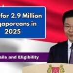 Singapore $600 Assurance Package 2025